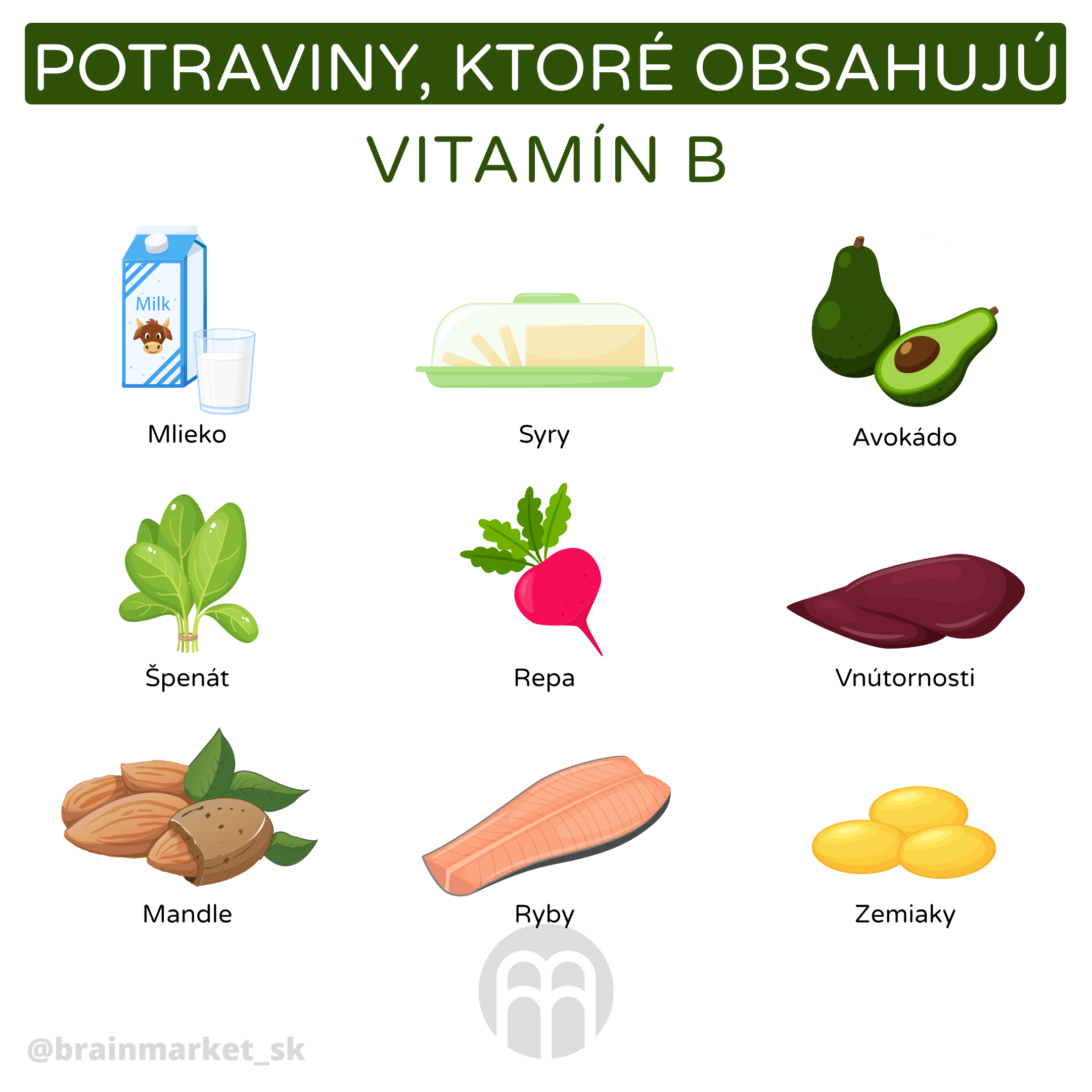 potzraviny,ktere_opbsahuji_vitamin_B_infografika_cz